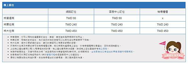 威航台灣本土廉價航空VAir0004.jpg