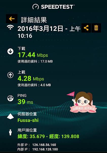 WIGO 201603 TOKYO TEST.jpg