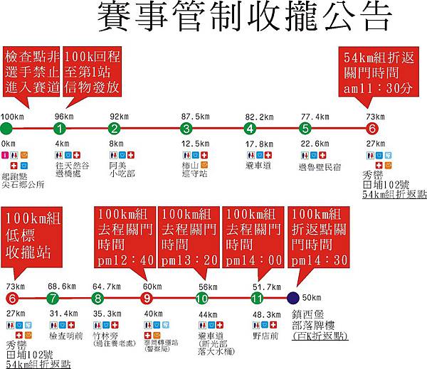 2015鎮西堡賽事公告