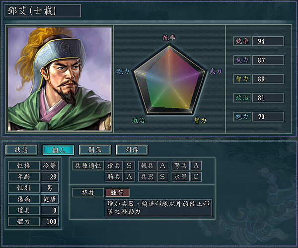 鄧艾.png 鄧艾.png