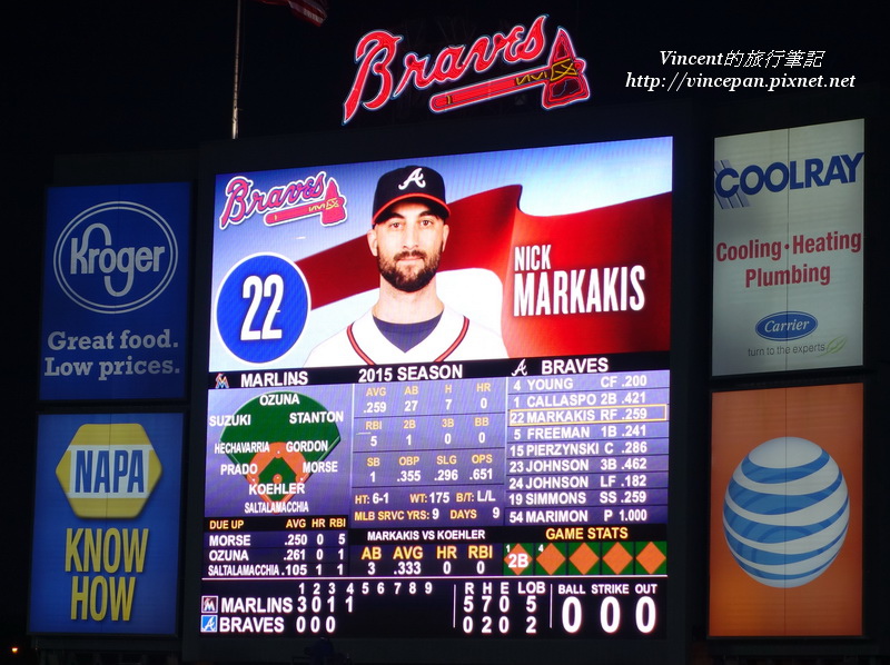 Nick Markakis