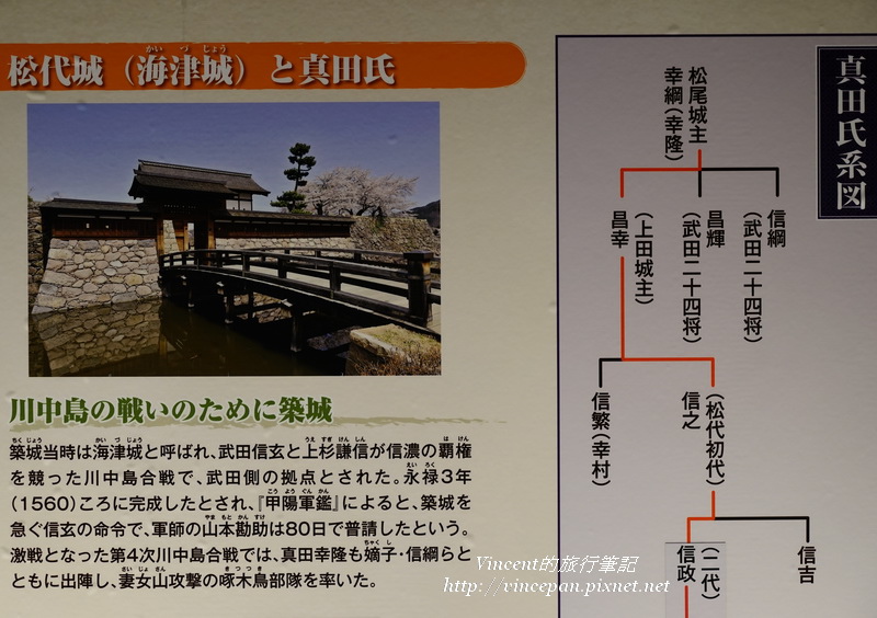 松代城跡 海津城 Vincent 的旅行筆記 痞客邦 松代城跡 海津城 Vincent 的旅行筆記 痞客邦