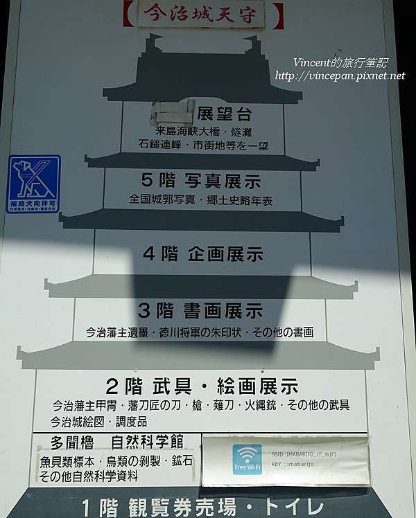 日本三大水城今治城 Vincent 的旅行筆記 痞客邦