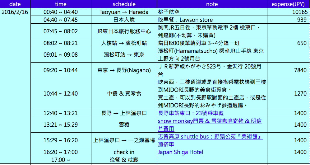 螢幕快照 2016-03-25 下午2.04.55.png