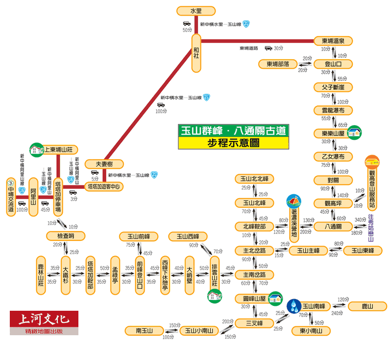 取自上河文化 httpwww.sunriver.com.twmap_hiking_index.htm.png