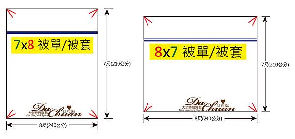 大全時尚寢具~被套被單7x8/8x7~現貨