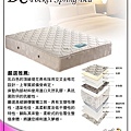 ~大全時尚寢具~飯店式獨立筒彈簧床~Pocket Spring Bed~