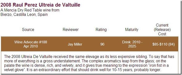 2008 Valtuille RP