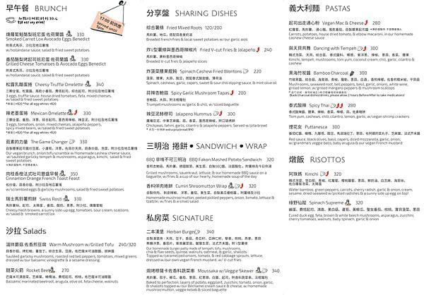 Post Pandemic Menu Link Sharing.._3.tif