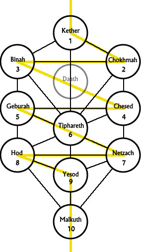 Tree_of_life.jpg Tree_of_life.jpg