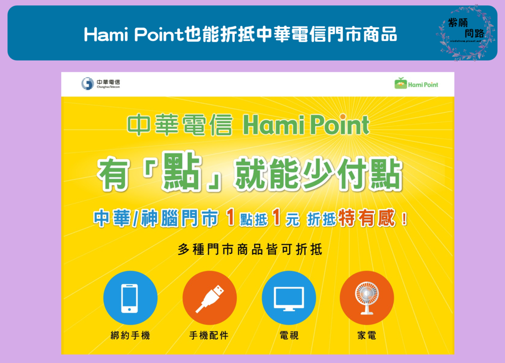 使用中華電信Hami Point8.png