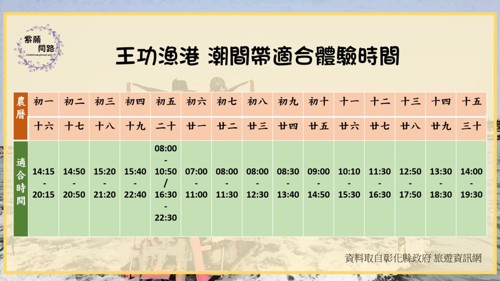 王功漁港 觀光採蚵車5.png