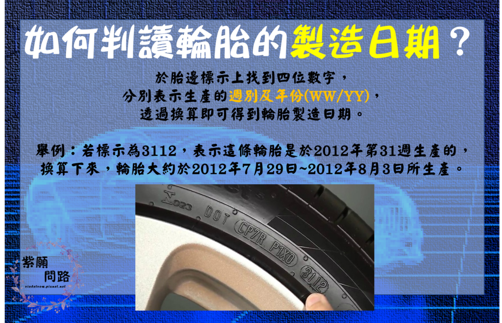 汽車輪胎越新鮮越好嗎? 認識輪胎的最佳賞味期 汽車輪胎越新鮮越好嗎? 認識輪胎的最佳賞味期3.png