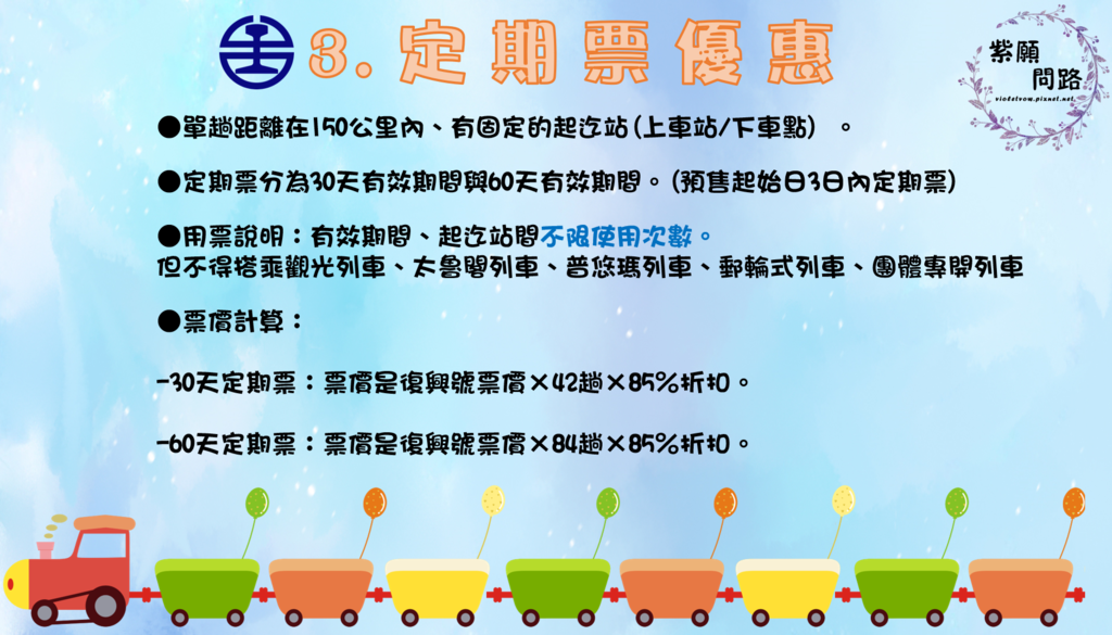 台鐵優惠總整理5.png