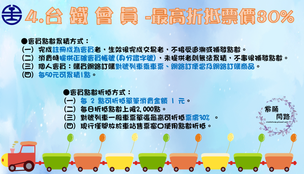 台鐵優惠總整理6.png