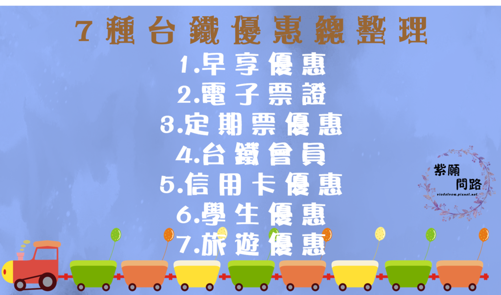 台鐵優惠總整理2.png