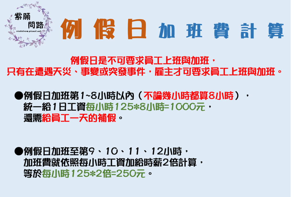 加班費怎麼計算 平日 休息日 例假日 國定假日加班費計算 人資好朋友ep3 紫願問路 痞客邦
