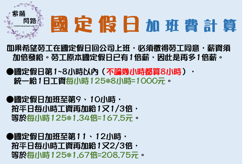 加班費7.png