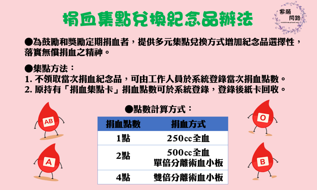 捐血紀念品2.png