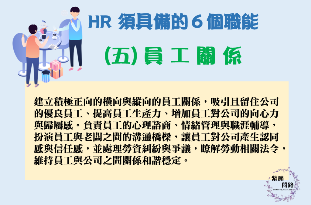 人資部門在做什麼呢HR須具備的６個職能7.png