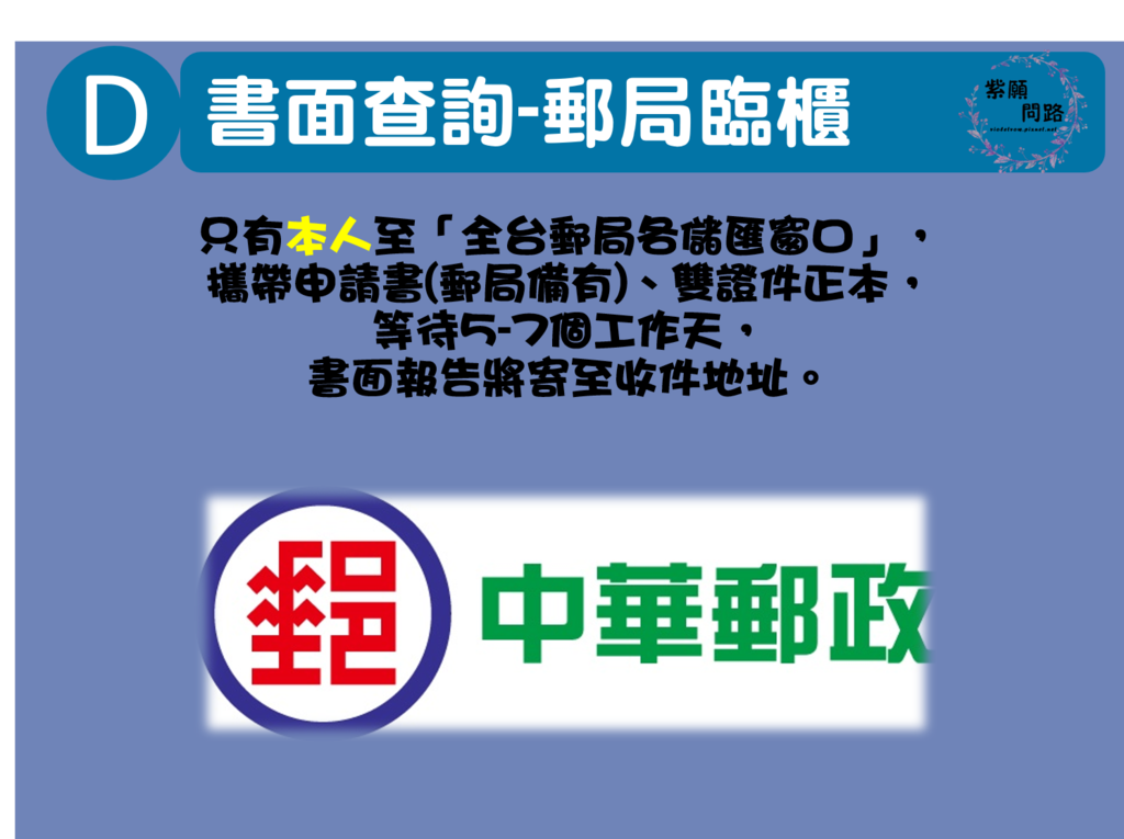 聯徵中心 信用分數6.png