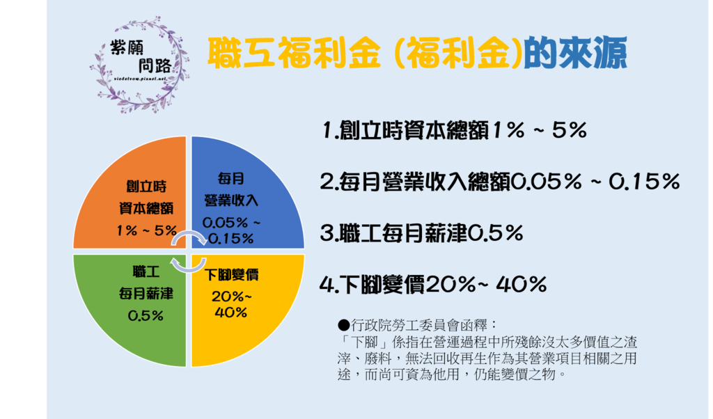 福委會4.png 福委會4.png