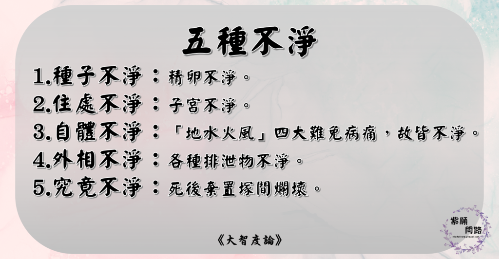 觀身心不淨，目的在修正過度「愛身體、輕心靈」之偏差2.png