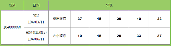 539開獎號碼查詢日期3-11