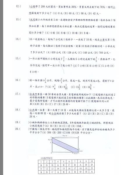 考私中，私中，私中特訓，私中特訓班 考私中特訓班 永康Vip