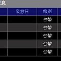 0050 近五年股息