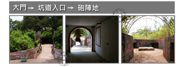 勇士堡大門坑道口砲陣地