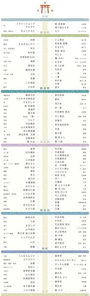 錦市場商店街   店舗紹介.jpeg