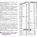 慈化98季刊-02.jpg