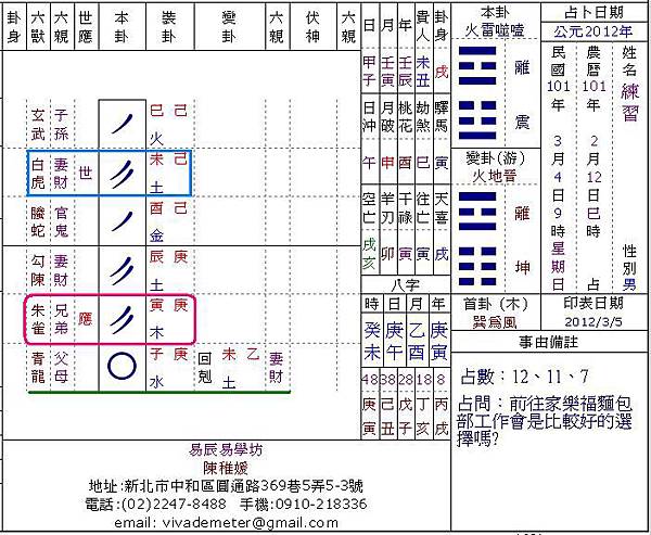 占測工作