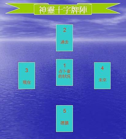 神靈十字.JPG 神靈十字.JPG