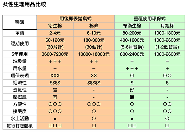 螢幕快照 2019-07-26 下午1.51.36.png