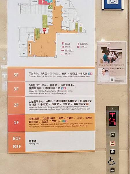 【孕期點滴】二寶紀錄2018台中茂盛醫院陳彥宇醫生36週後期