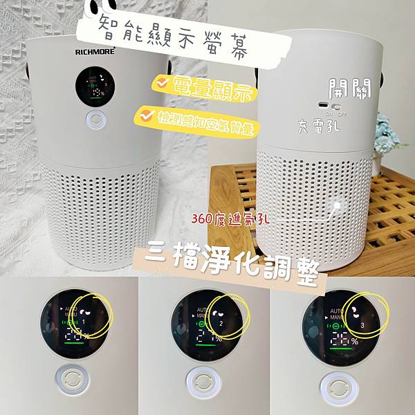 RICHMORE抗敏HEPA负离子空气净化器 (1).jpg RICHMORE抗敏HEPA负离子空气净化器 (1).jpg