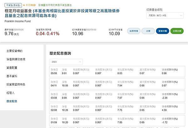 富蘭克林坦伯頓穩定月收益基金 (1).jpg
