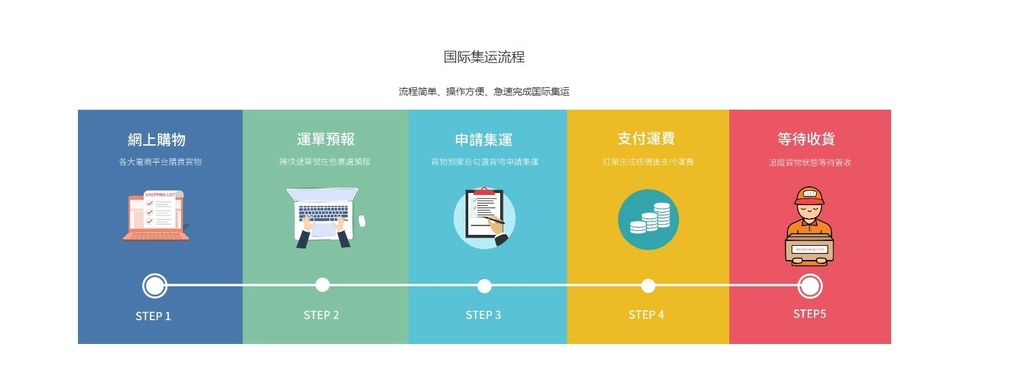 佐迅集运 (1).jpg 佐迅集运 (1).jpg