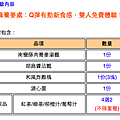 螢幕快照 2014-11-02 下午3.52.43.png