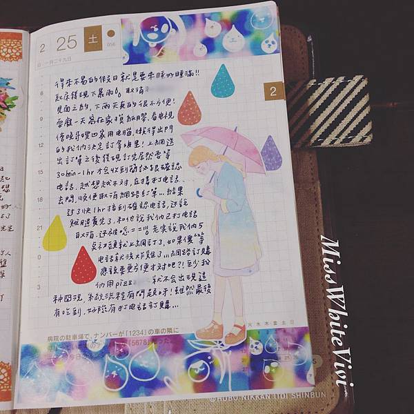 201702 HOBONICHI。ほぼ日手帳 25.jpg