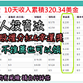 皇冠眾籌-投資100美金，10天賺到320美金