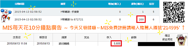 MIS網路自動收入系統-4/13再度兌換200M幣(5,600元)