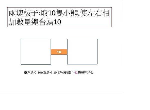 四色比例熊+數棒+雙色進位積木(M)_2013-10-17(01).jpg