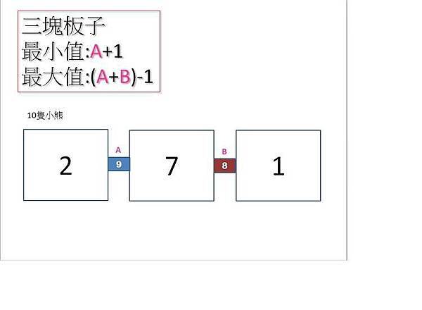 四色比例熊+數棒+雙色進位積木(M)_2013-10-17(02).jpg