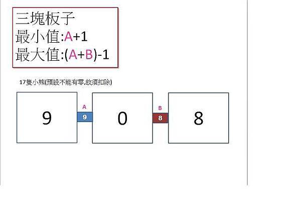 四色比例熊+數棒+雙色進位積木(M)_2013-10-17(05).jpg