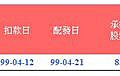 新股申購抽籤訊息2010406更新