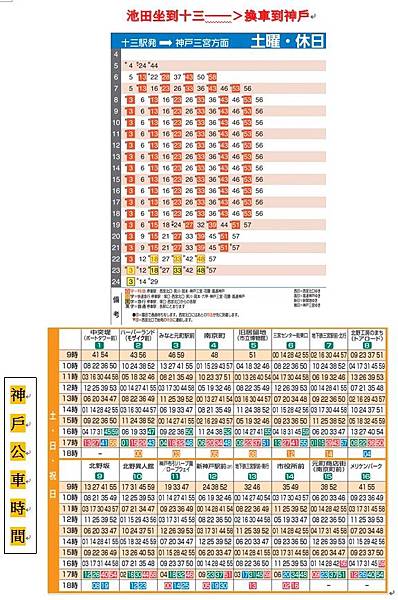 105.03.10-15關西自助遊行前功課 (30).jpg