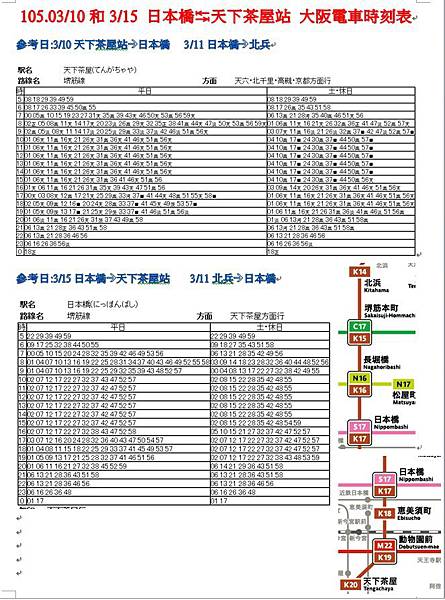 105.03.10-15關西自助遊行前功課 (38).jpg